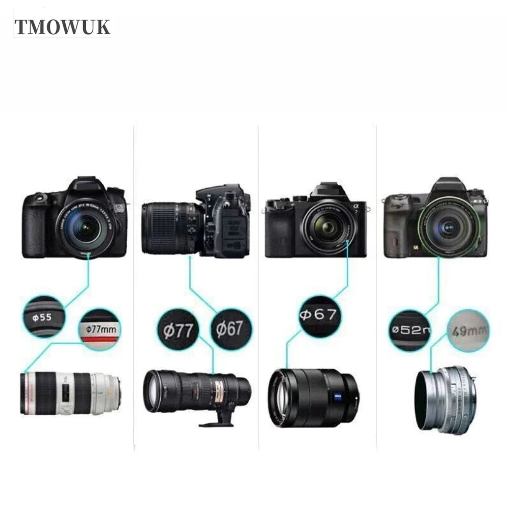 Osłona obiektywu aparatu Canon – Canon Camera Eos R50 recenzja i cena
